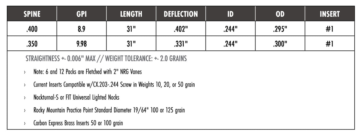 Carbon Express Adrenaline FPS Carbon Hunting Arrows (6-Pack)